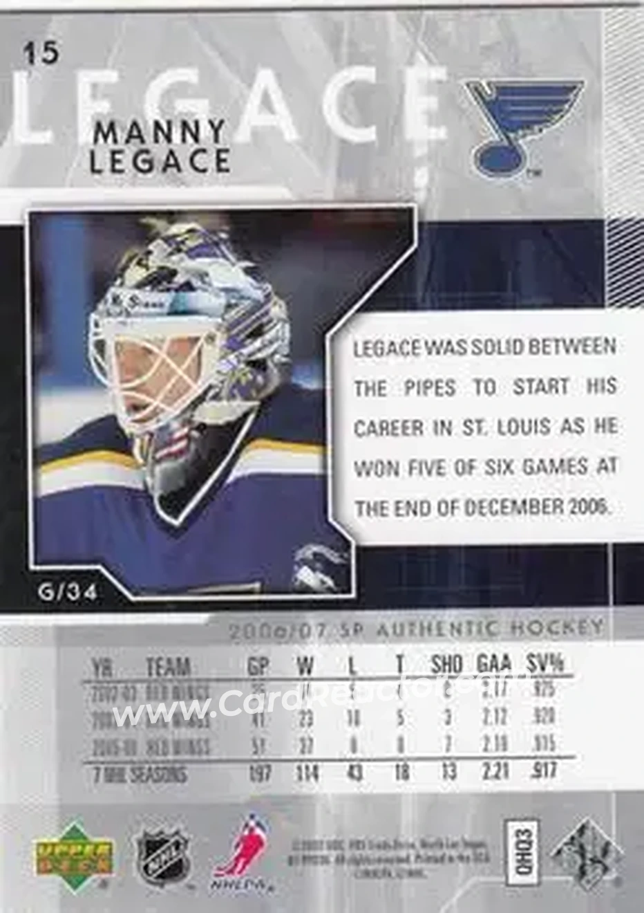 2006-07 SP Authentic #15 - Manny Legace - St. Louis Blues - Back