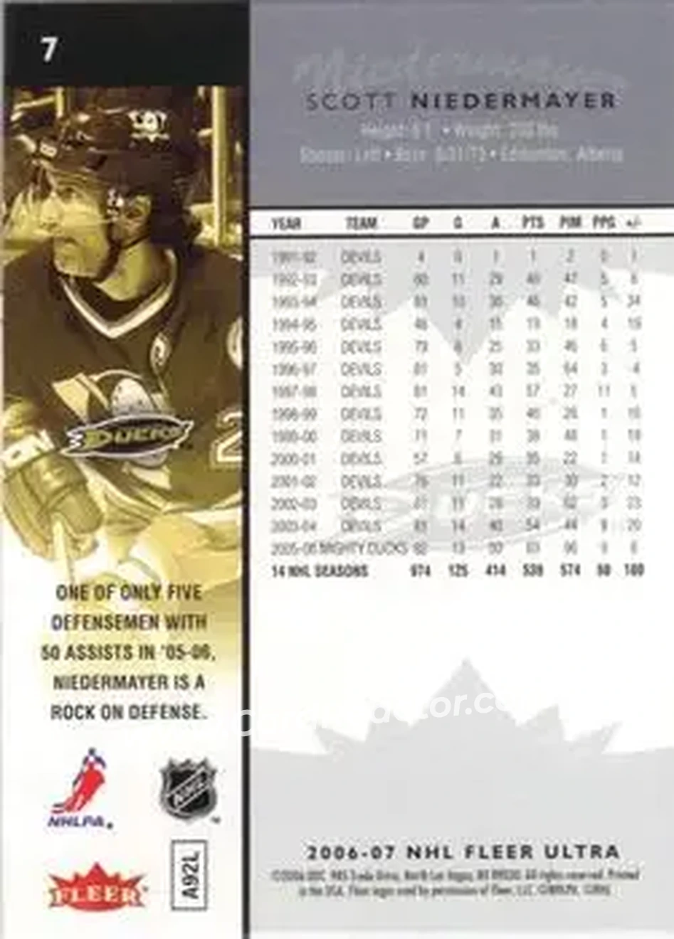 2006-07 Ultra #7 - Scott Niedermayer - Anaheim Ducks - Back 2006-07 Ultra #7 - Scott Niedermayer - Anaheim Ducks - Back