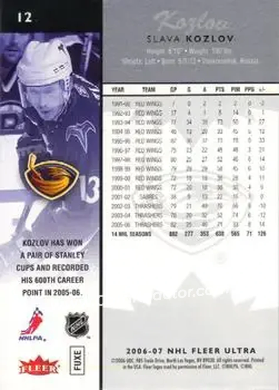 2006-07 Ultra #12 - Slava Kozlov - Atlanta Thrashers - Back