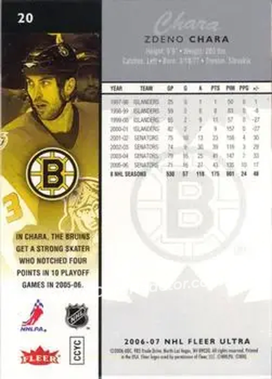 2006-07 Ultra #20 - Zdeno Chara - Boston Bruins - Back
