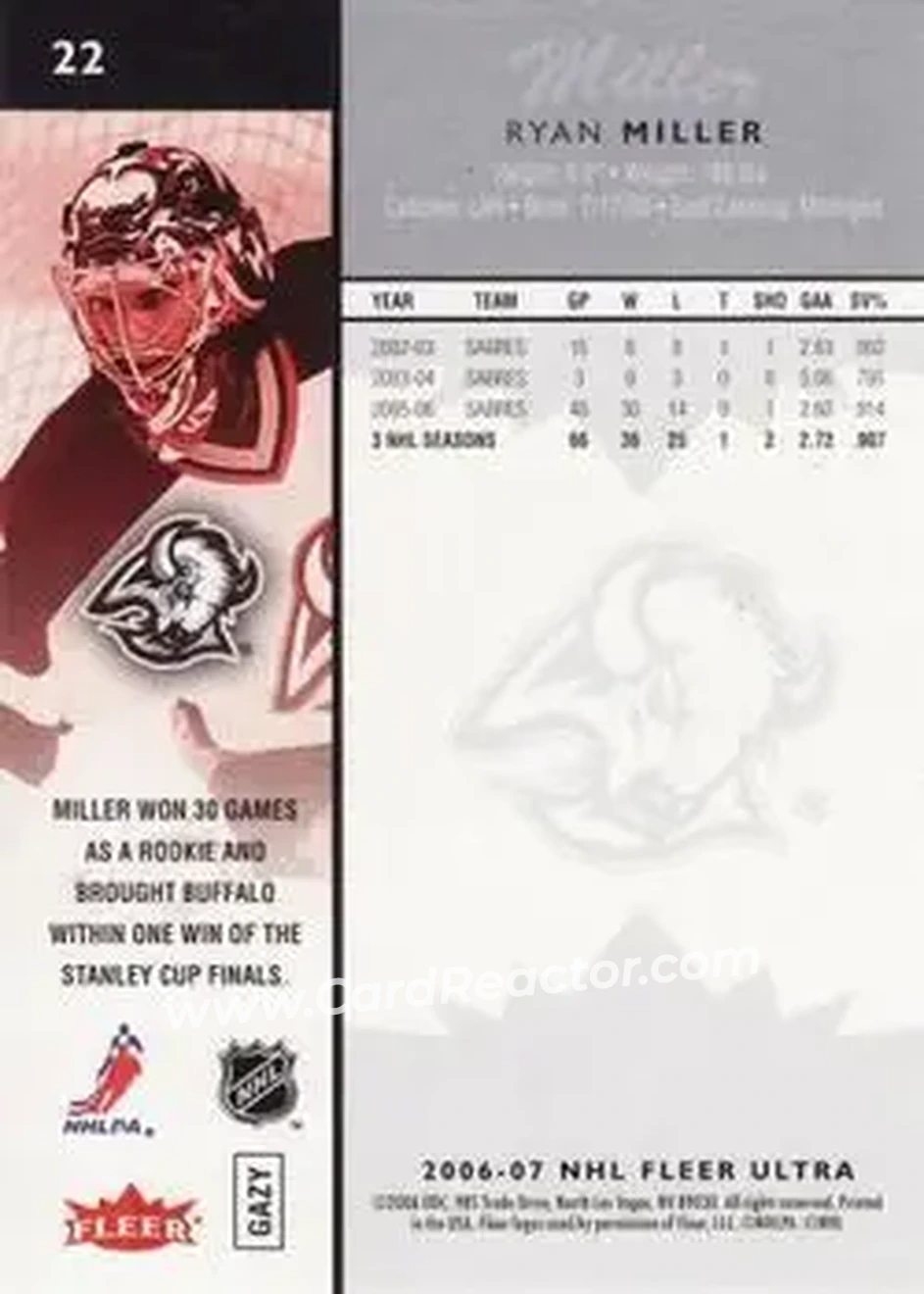 2006-07 Ultra #22 - Ryan Miller - Buffalo Sabres - Back