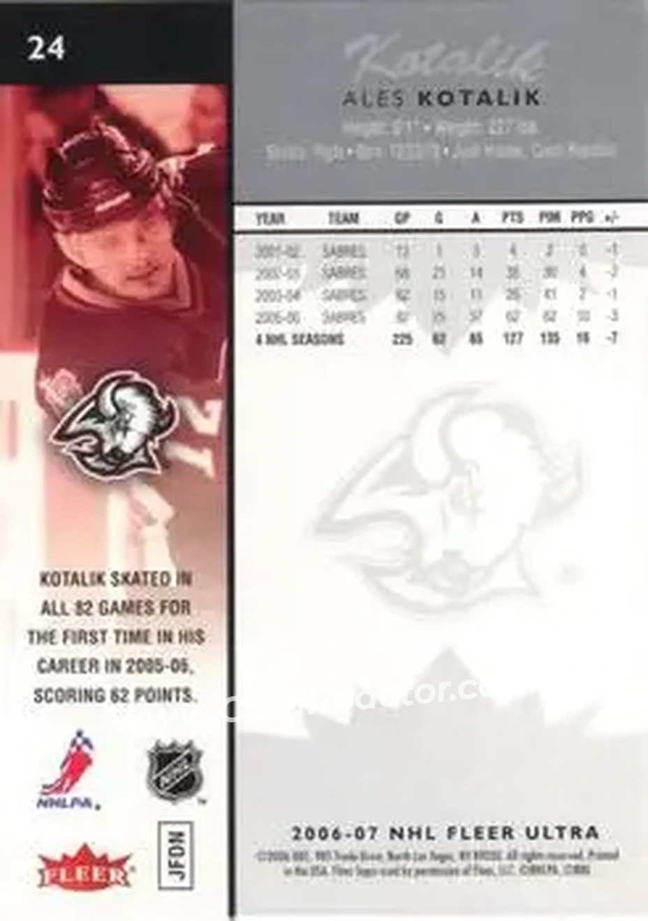 2006-07 Ultra #24 - Ales Kotalik - Buffalo Sabres - Back