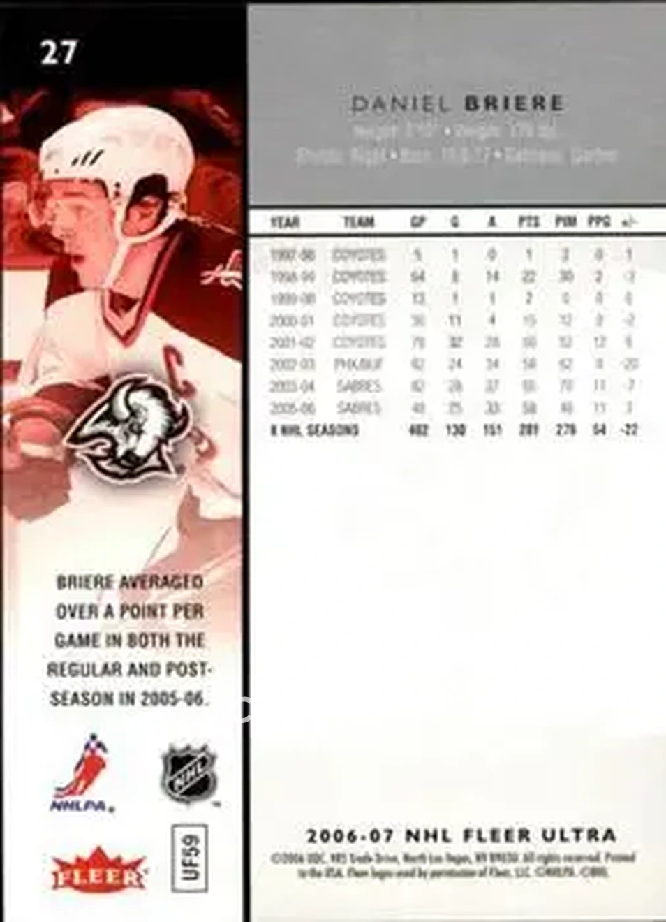 2006-07 Ultra #27 - Daniel Briere - Buffalo Sabres - Back