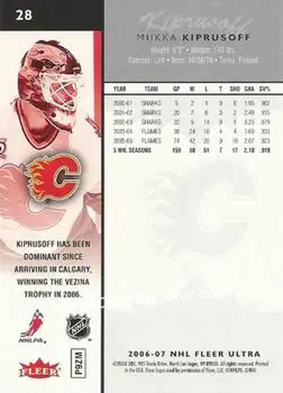 2006-07 Ultra #28 - Miikka Kiprusoff - Calgary Flames - Back