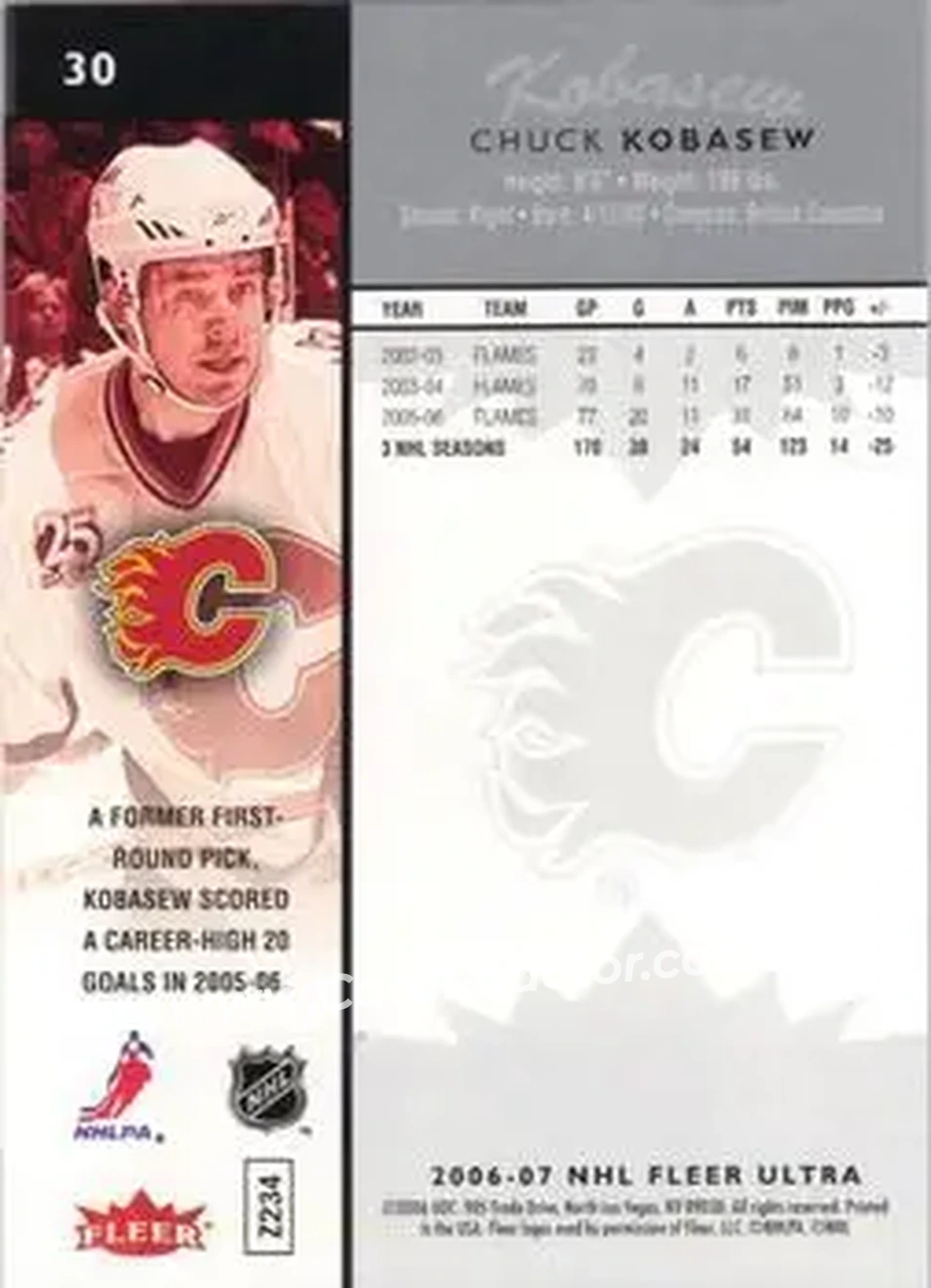 2006-07 Ultra #30 - Chuck Kobasew - Calgary Flames - Back