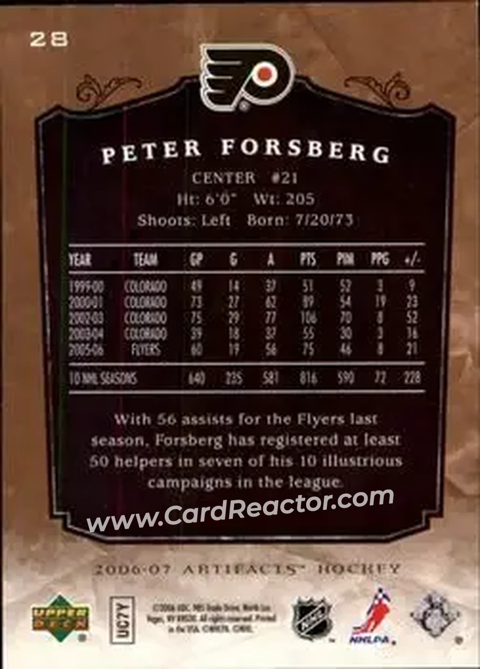2006-07 Upper Deck Artifacts #28 - Peter Forsberg - Philadelphia Flyers - Back 2006-07 Upper Deck Artifacts #28 - Peter Forsberg - Philadelphia Flyers - Back