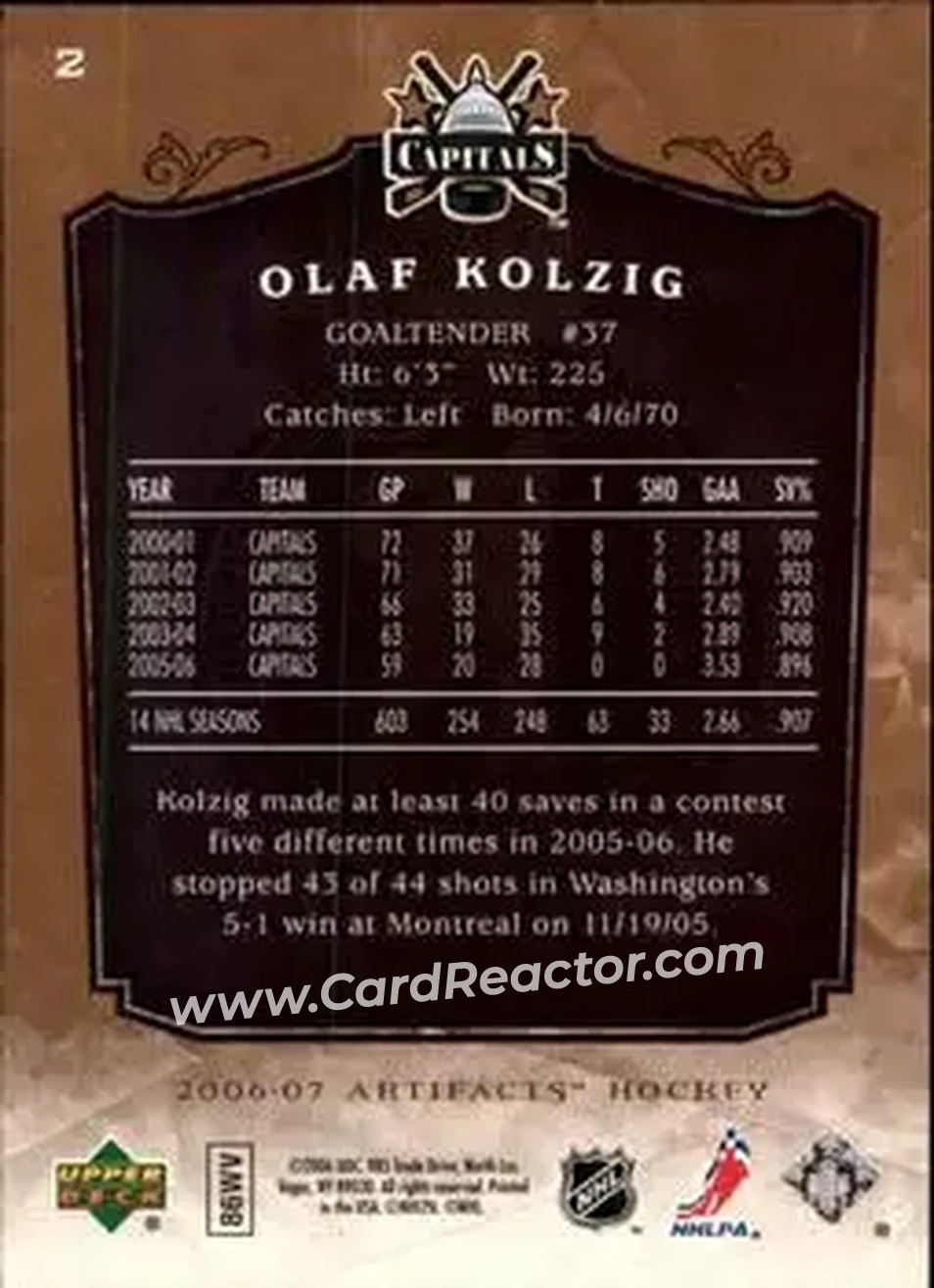 2006-07 Upper Deck Artifacts #2 - Olaf Kolzig - Washington Capitals - Back 2006-07 Upper Deck Artifacts #2 - Olaf Kolzig - Washington Capitals - Back