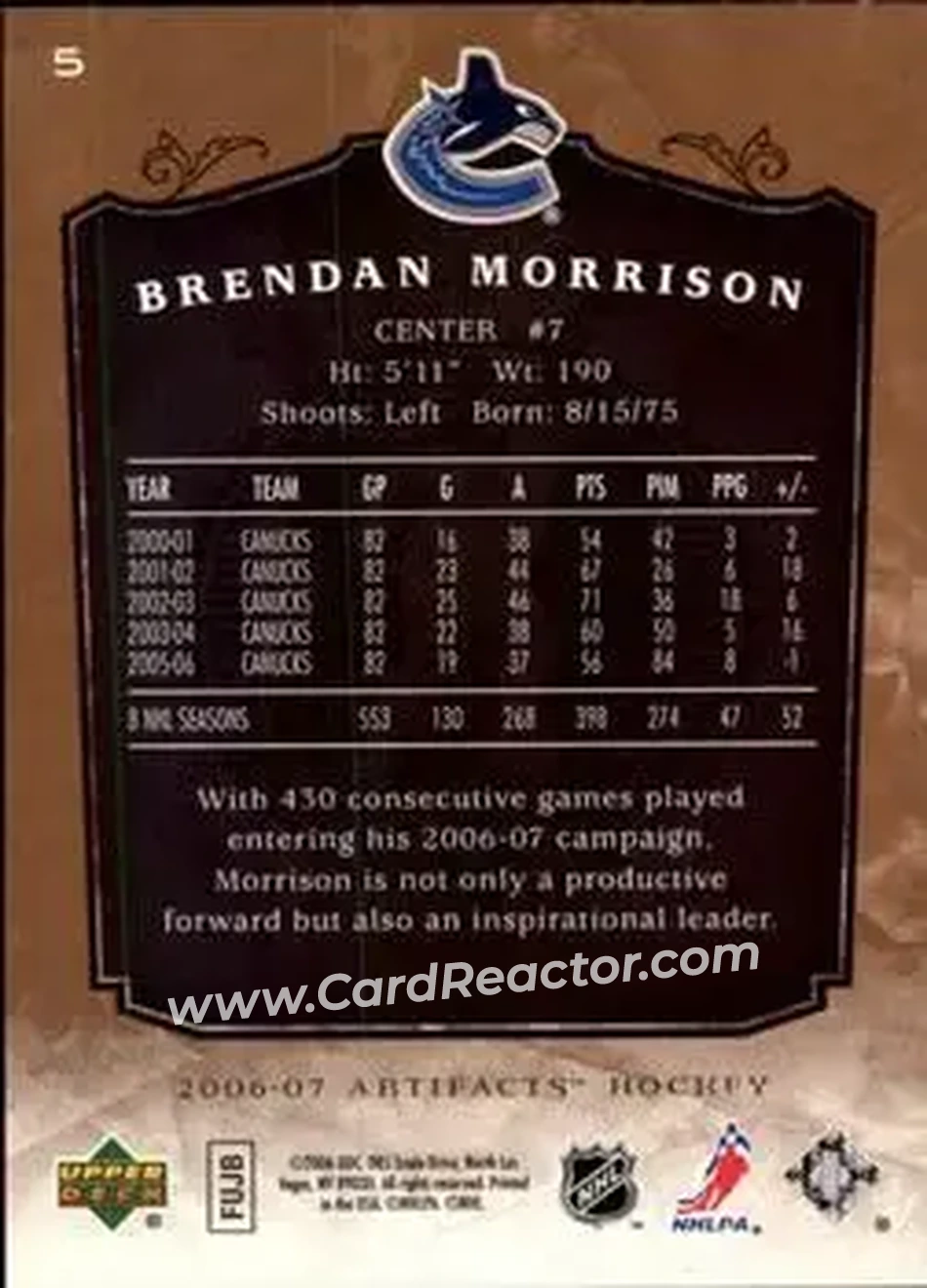 2006-07 Upper Deck Artifacts #5 - Brendan Morrison - Vancouver Canucks - Back