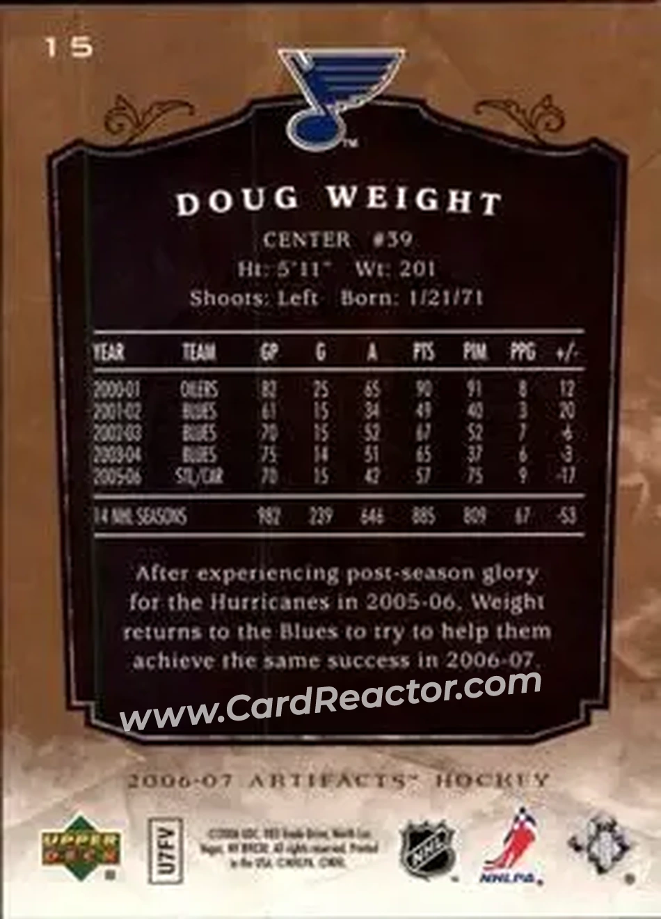2006-07 Upper Deck Artifacts #15 - Doug Weight - St. Louis Blues - Back