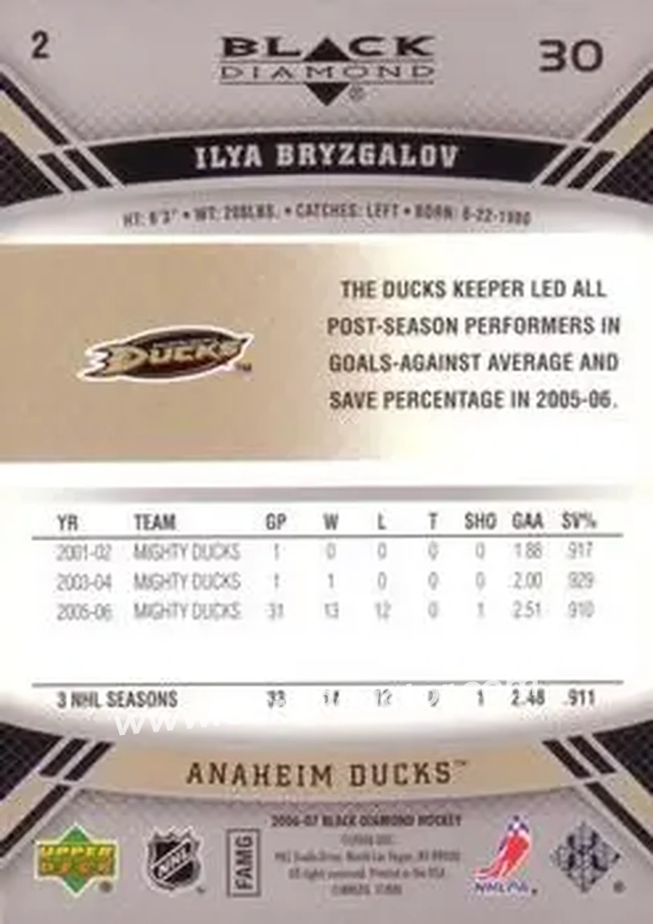 2006-07 Upper Deck Black Diamond #2 - Ilya Bryzgalov - Anaheim Ducks - Back