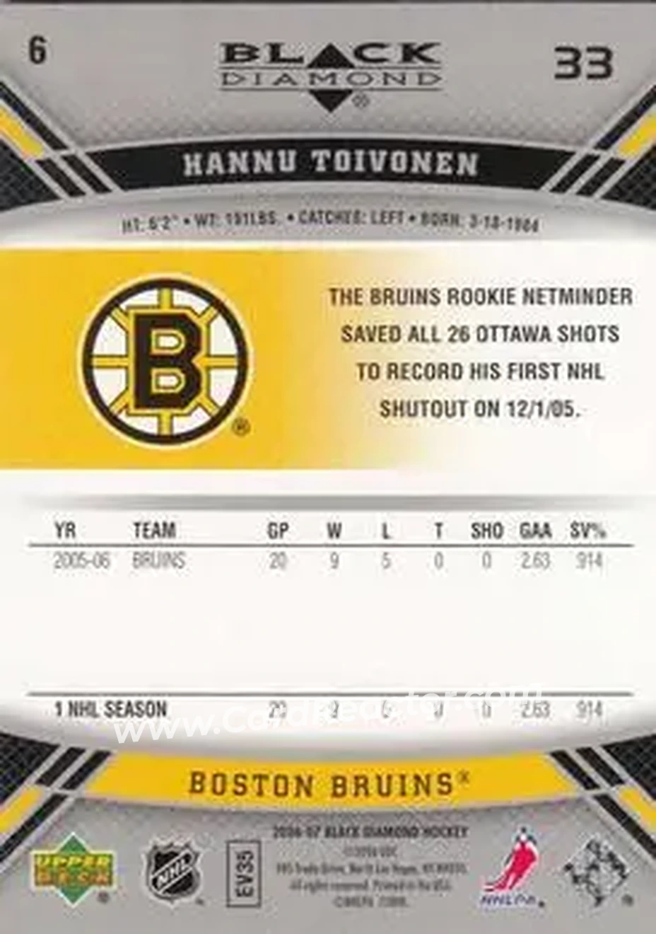 2006-07 Upper Deck Black Diamond #6 - Hannu Toivonen - Boston Bruins - Back