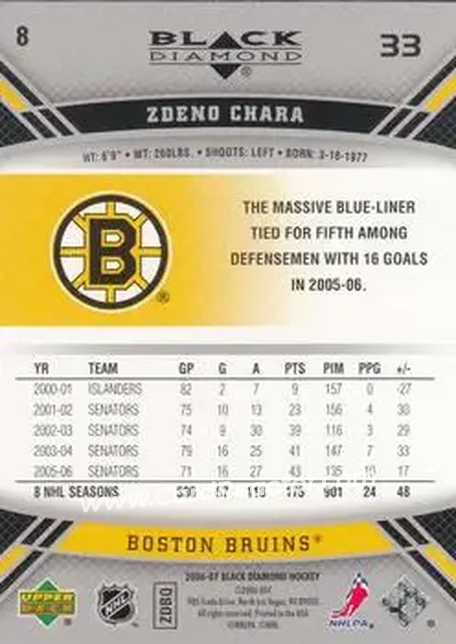 2006-07 Upper Deck Black Diamond #8 - Zdeno Chara - Boston Bruins - Back