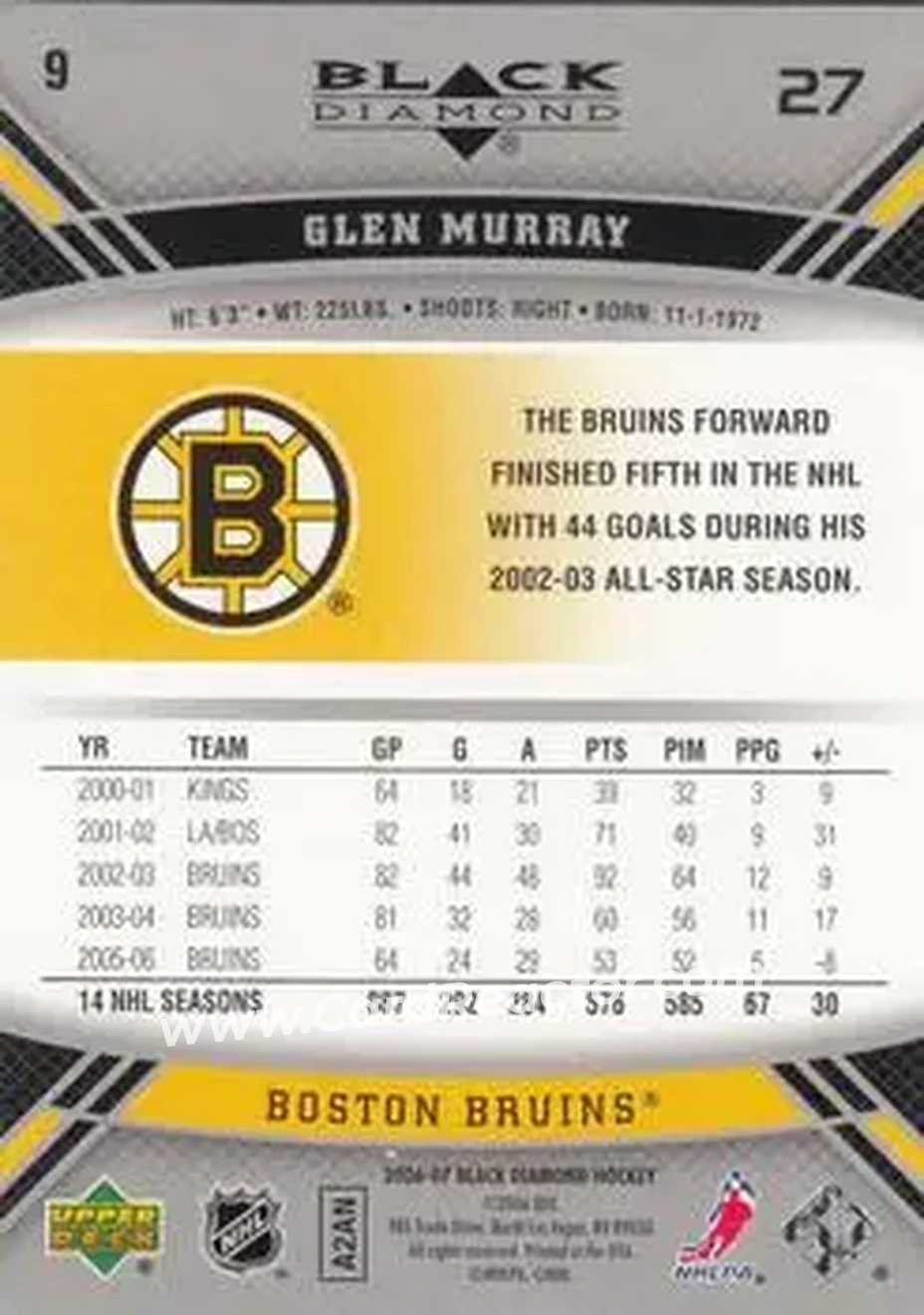 2006-07 Upper Deck Black Diamond #9 - Glen Murray - Boston Bruins - Back