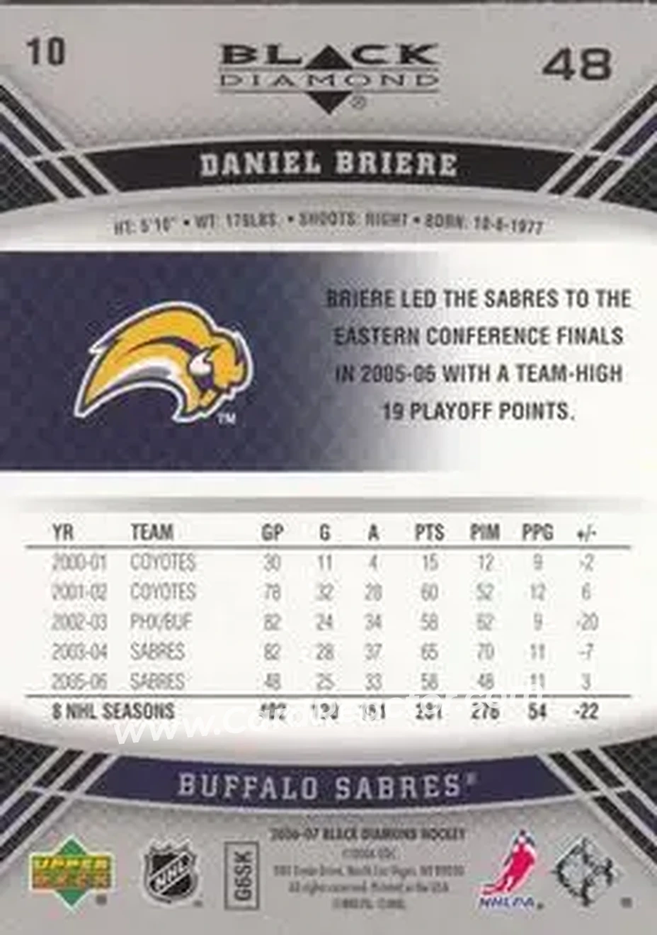 2006-07 Upper Deck Black Diamond #10 - Daniel Briere - Buffalo Sabres - Back