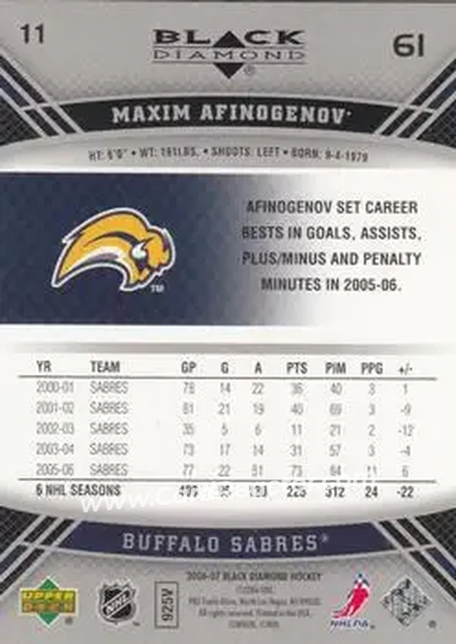 2006-07 Upper Deck Black Diamond #11 - Maxim Afinogenov - Buffalo Sabres - Back
