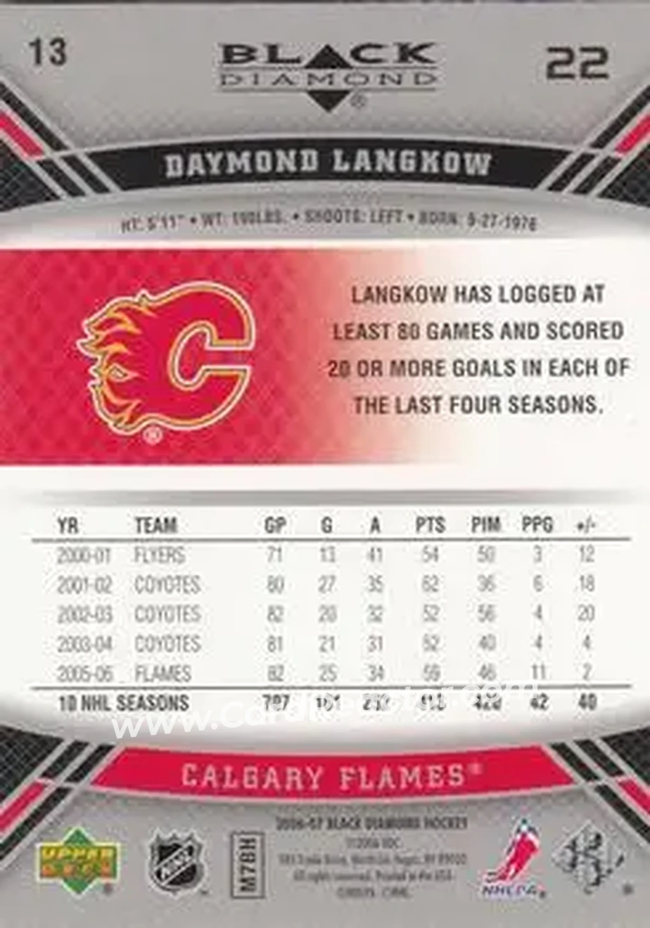 2006-07 Upper Deck Black Diamond #13 - Daymond Langkow - Calgary Flames - Back 2006-07 Upper Deck Black Diamond #13 - Daymond Langkow - Calgary Flames - Back