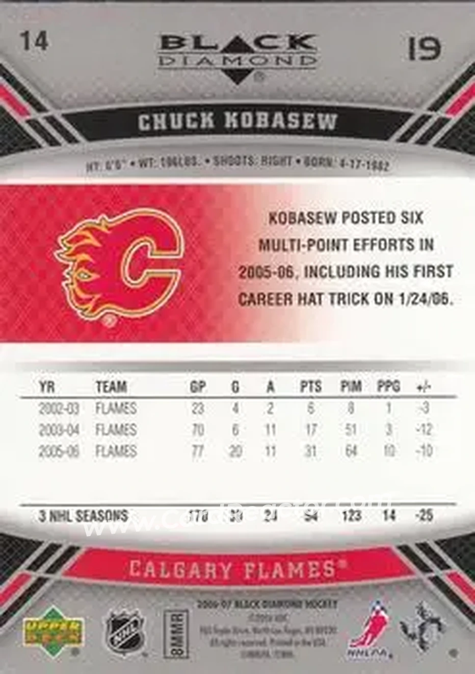 2006-07 Upper Deck Black Diamond #14 - Chuck Kobasew - Calgary Flames - Back 2006-07 Upper Deck Black Diamond #14 - Chuck Kobasew - Calgary Flames - Back