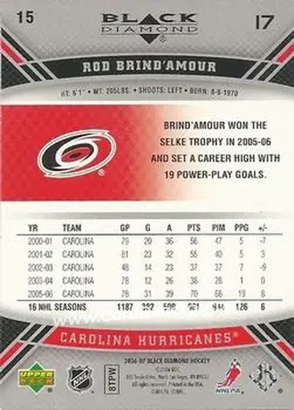2006-07 Upper Deck Black Diamond #15 - Rod Brind`Amour - Carolina Hurricanes - Back