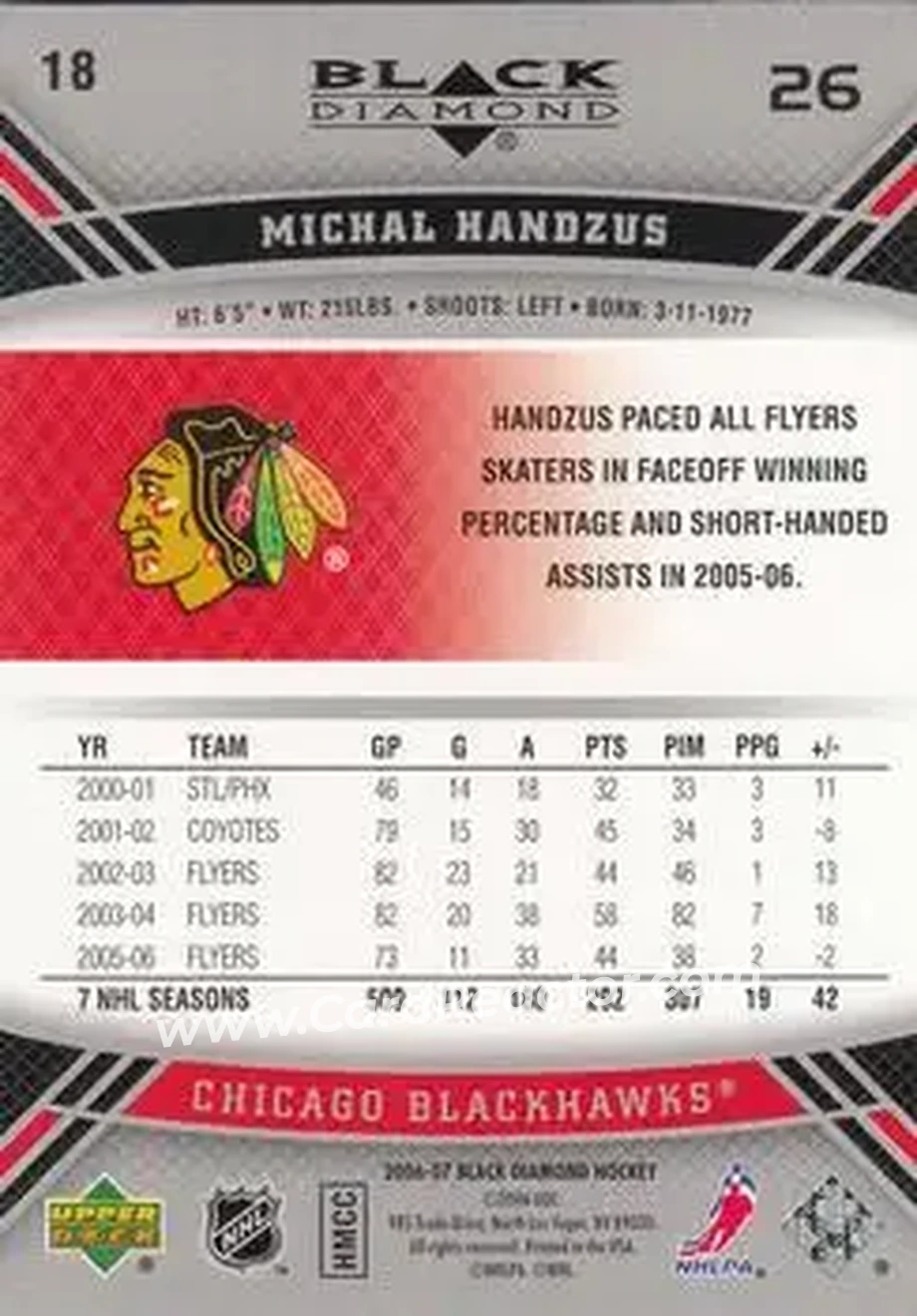 2006-07 Upper Deck Black Diamond #18 - Michal Handzus - Chicago Blackhawks - Back 2006-07 Upper Deck Black Diamond #18 - Michal Handzus - Chicago Blackhawks - Back