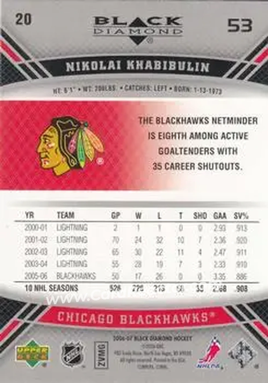 2006-07 Upper Deck Black Diamond #20 - Nikolai Khabibulin - Chicago Blackhawks - Back