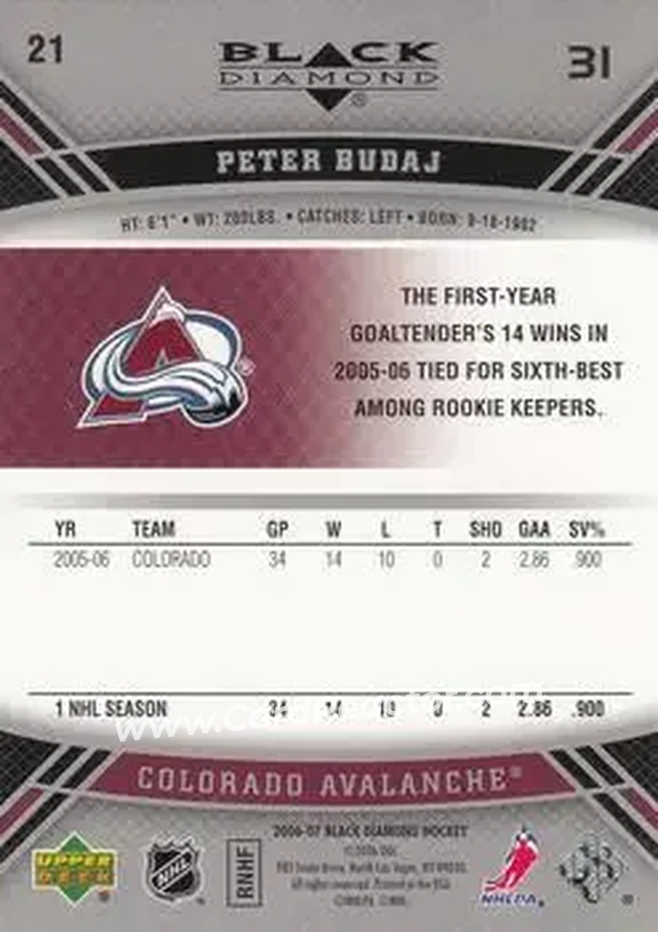 2006-07 Upper Deck Black Diamond #21 - Peter Budaj - Colorado Avalanche - Back 2006-07 Upper Deck Black Diamond #21 - Peter Budaj - Colorado Avalanche - Back