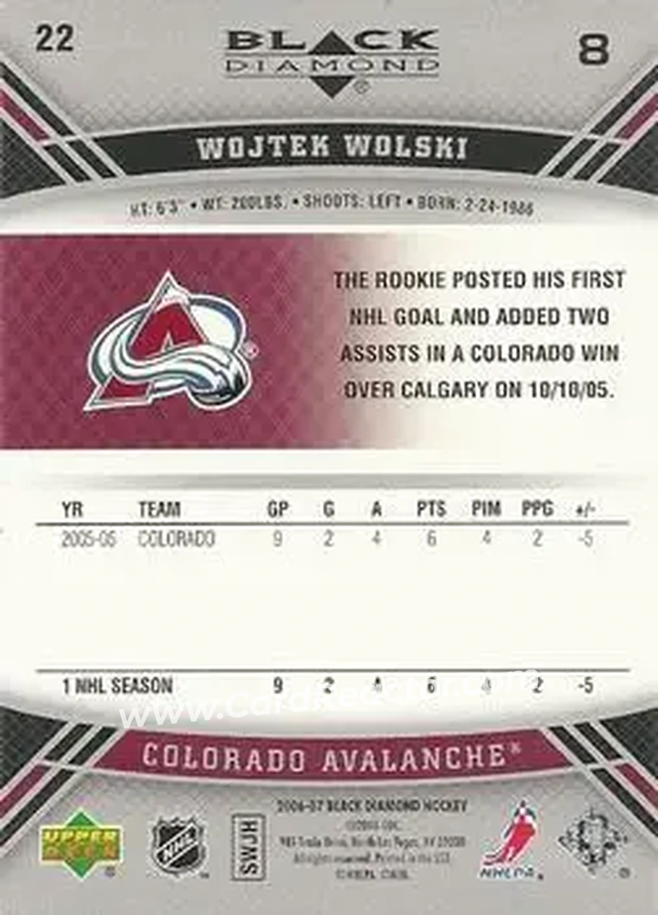 2006-07 Upper Deck Black Diamond #22 - Wojtek Wolski - Colorado Avalanche - Back 2006-07 Upper Deck Black Diamond #22 - Wojtek Wolski - Colorado Avalanche - Back