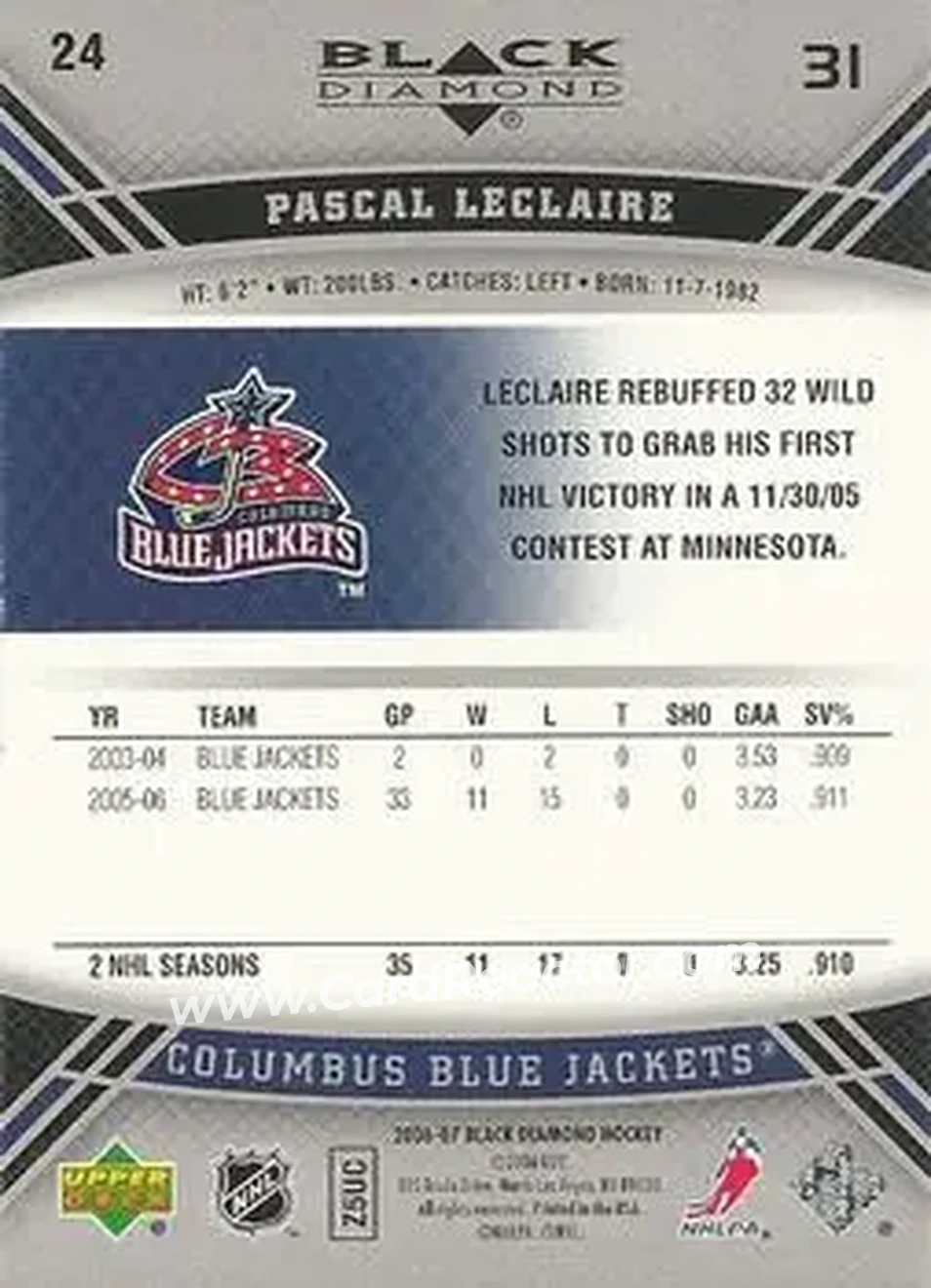 2006-07 Upper Deck Black Diamond #24 - Pascal Leclaire - Columbus Blue Jackets - Back