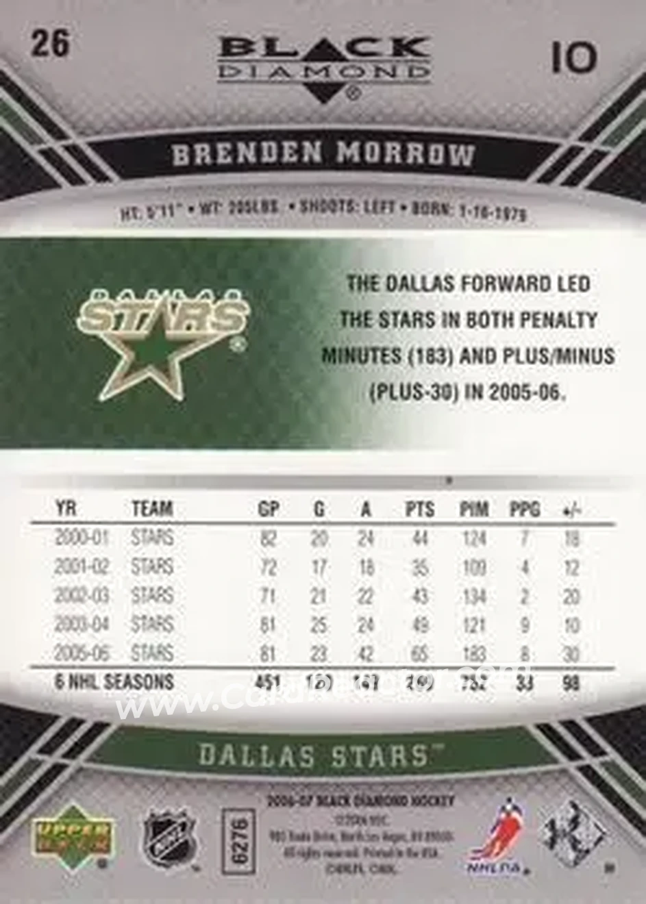 2006-07 Upper Deck Black Diamond #26 - Brenden Morrow - Dallas Stars - Back 2006-07 Upper Deck Black Diamond #26 - Brenden Morrow - Dallas Stars - Back