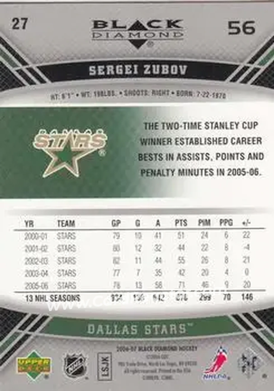 2006-07 Upper Deck Black Diamond #27 - Sergei Zubov - Dallas Stars - Back 2006-07 Upper Deck Black Diamond #27 - Sergei Zubov - Dallas Stars - Back