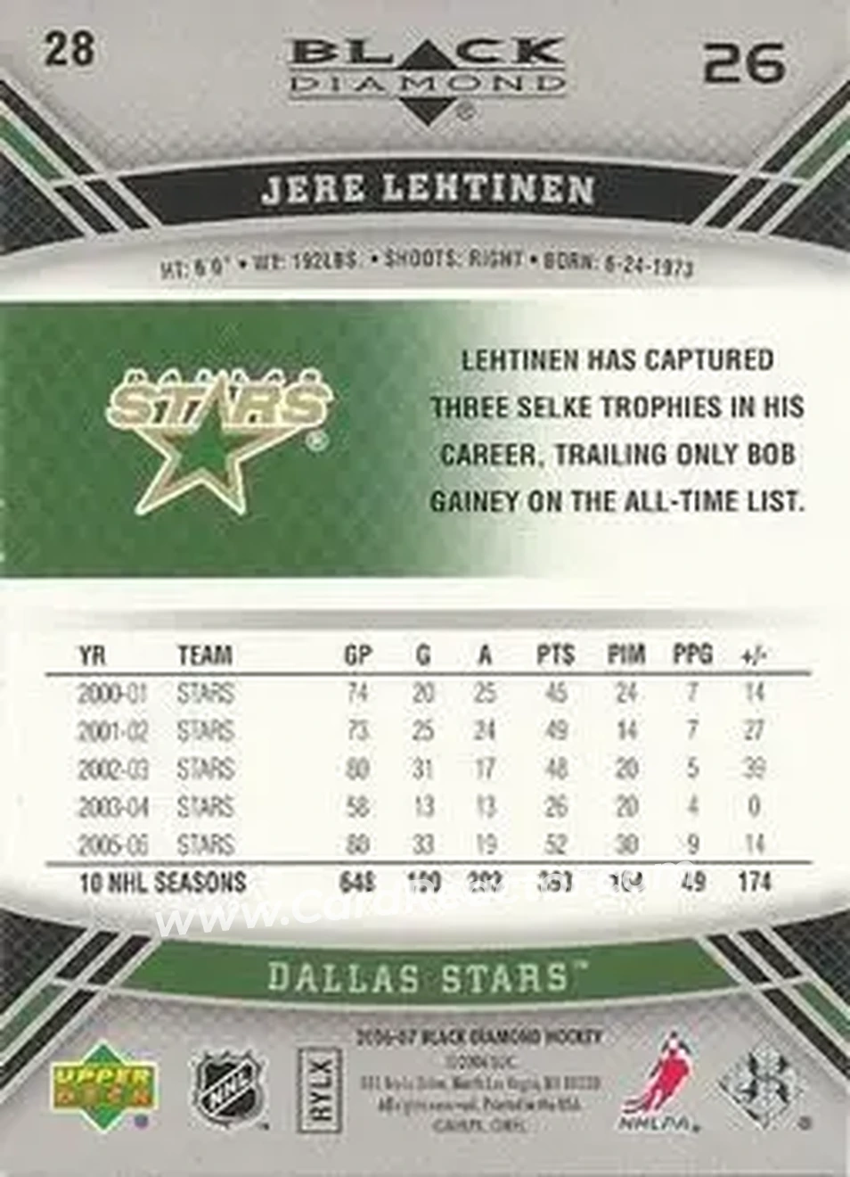 2006-07 Upper Deck Black Diamond #28 - Jere Lehtinen - Dallas Stars - Back