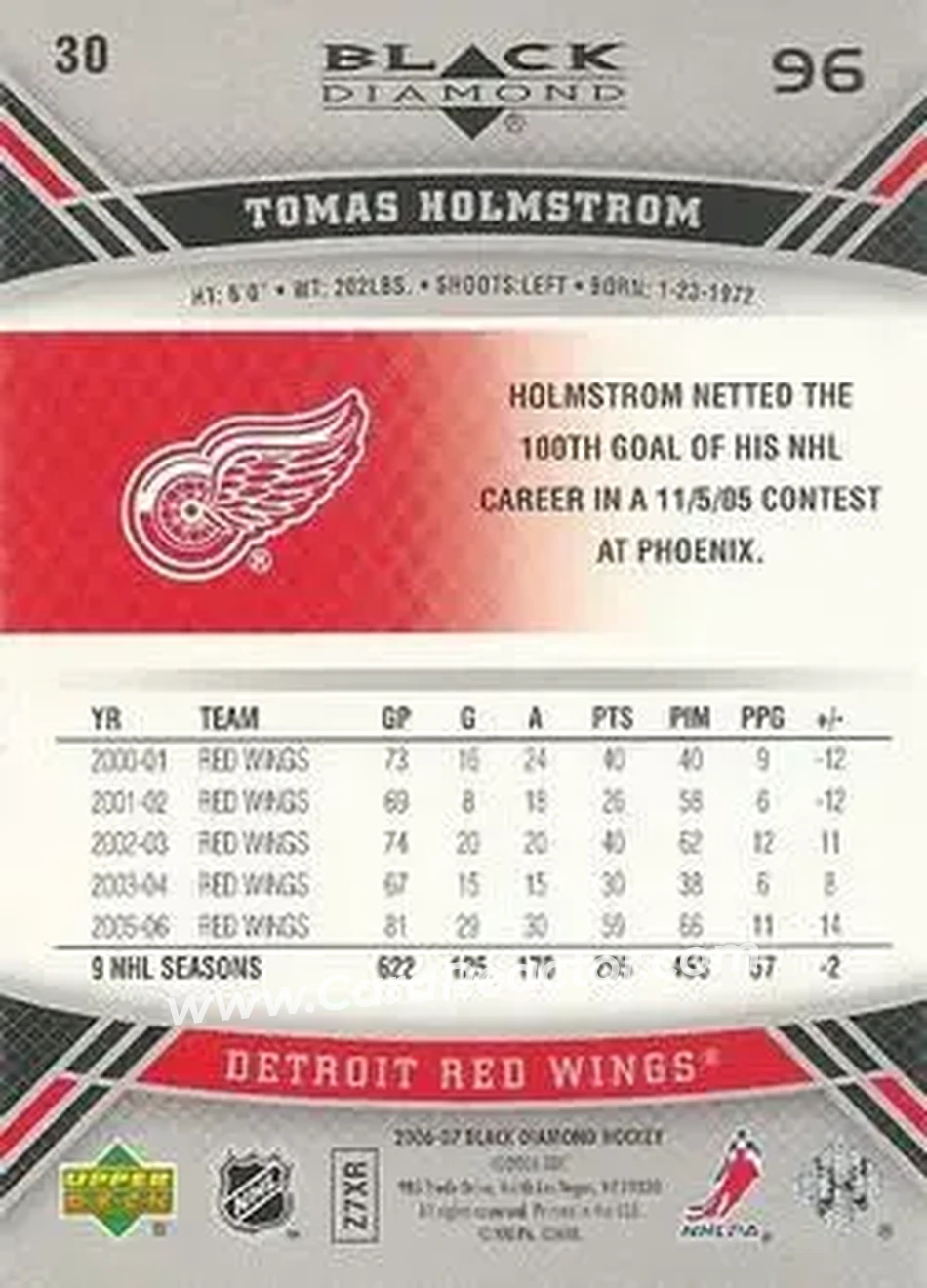 2006-07 Upper Deck Black Diamond #30 - Tomas Holmstrom - Detroit Red Wings - Back 2006-07 Upper Deck Black Diamond #30 - Tomas Holmstrom - Detroit Red Wings - Back