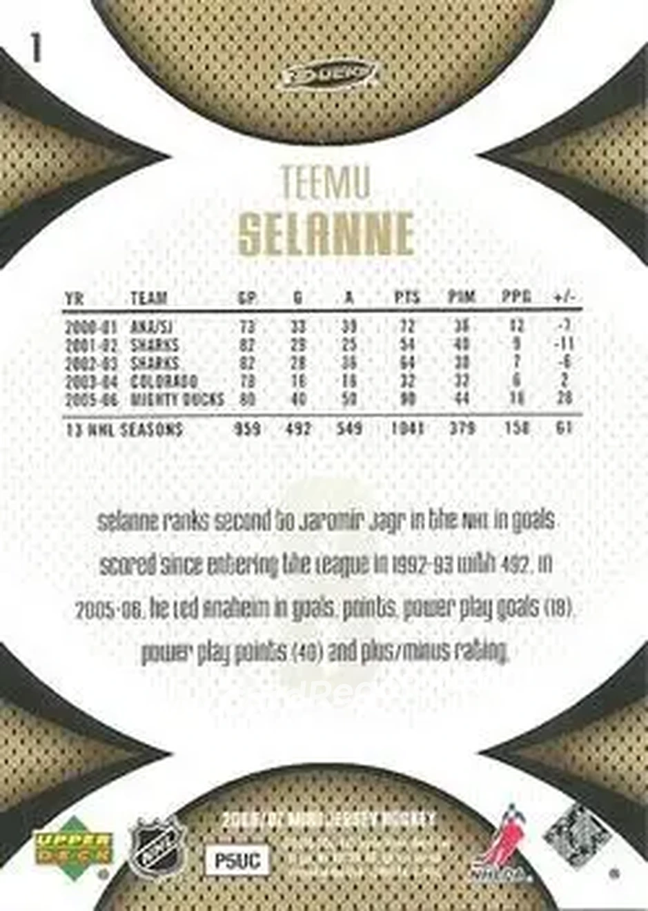 2006-07 Upper Deck Mini Jersey #1 - Teemu Selanne - Anaheim Ducks - Back 2006-07 Upper Deck Mini Jersey #1 - Teemu Selanne - Anaheim Ducks - Back