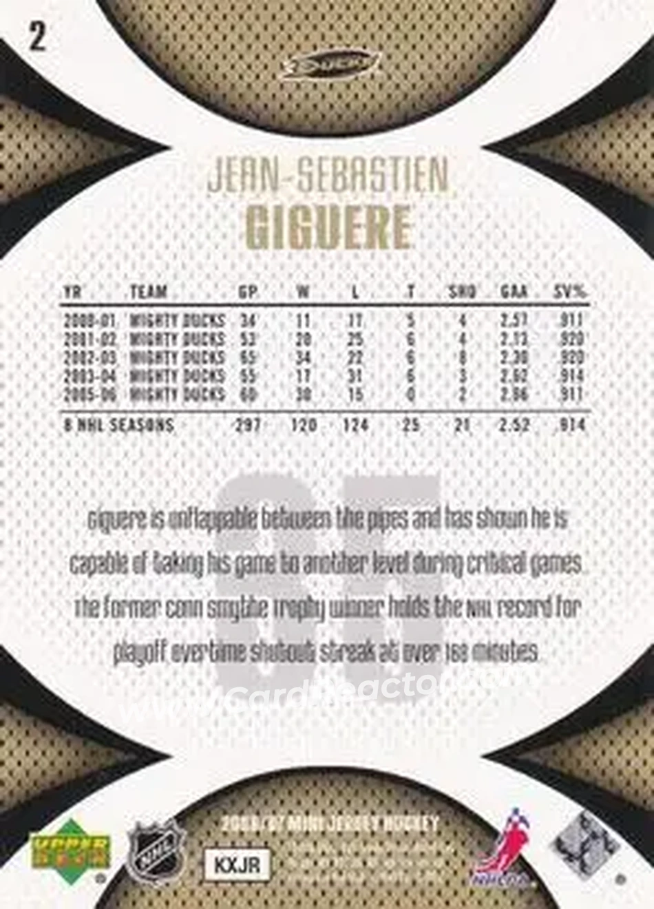 2006-07 Upper Deck Mini Jersey #2 - Jean-Sebastien Giguere - Anaheim Ducks - Back