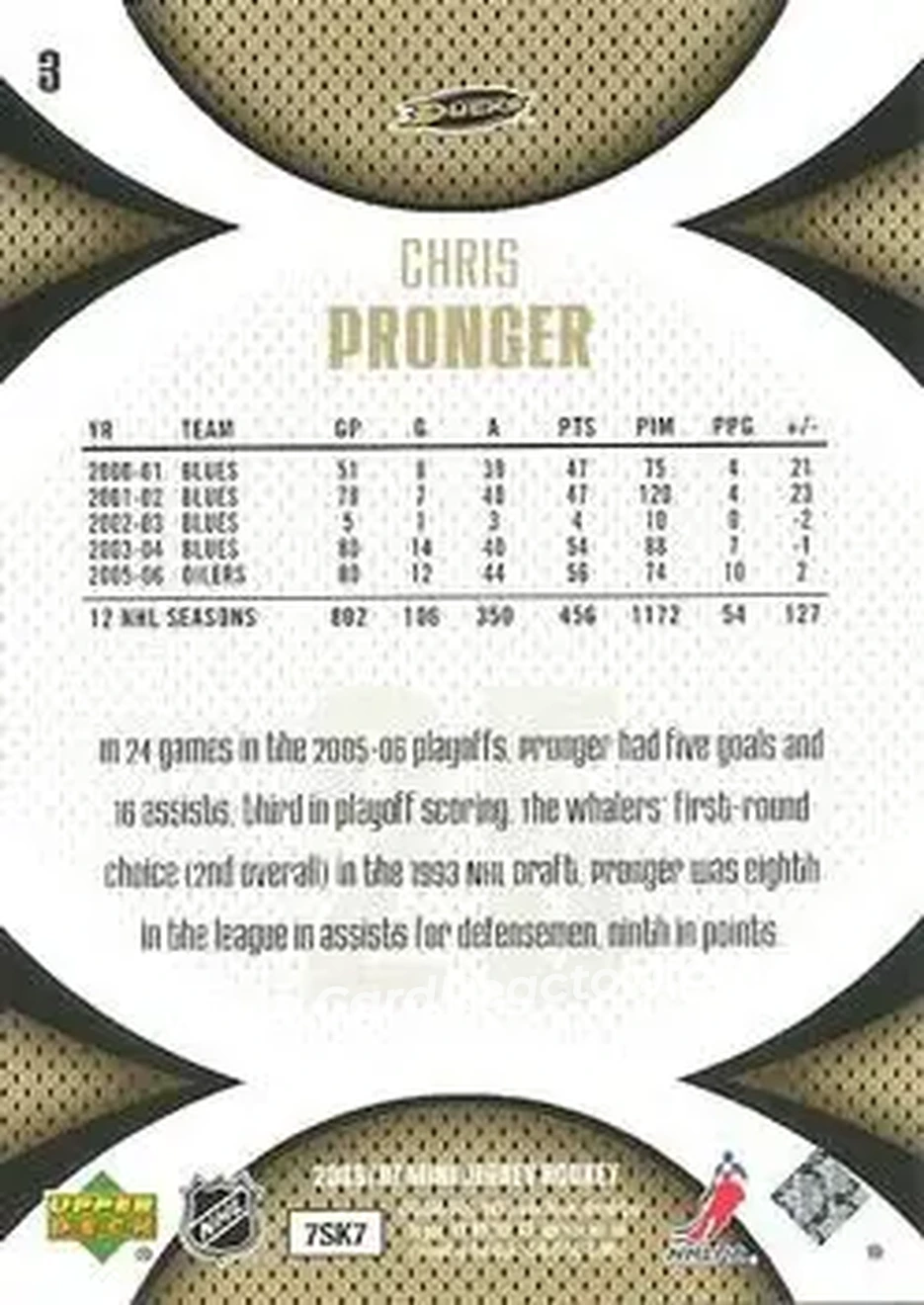 2006-07 Upper Deck Mini Jersey #3 - Chris Pronger - Anaheim Ducks - Back 2006-07 Upper Deck Mini Jersey #3 - Chris Pronger - Anaheim Ducks - Back