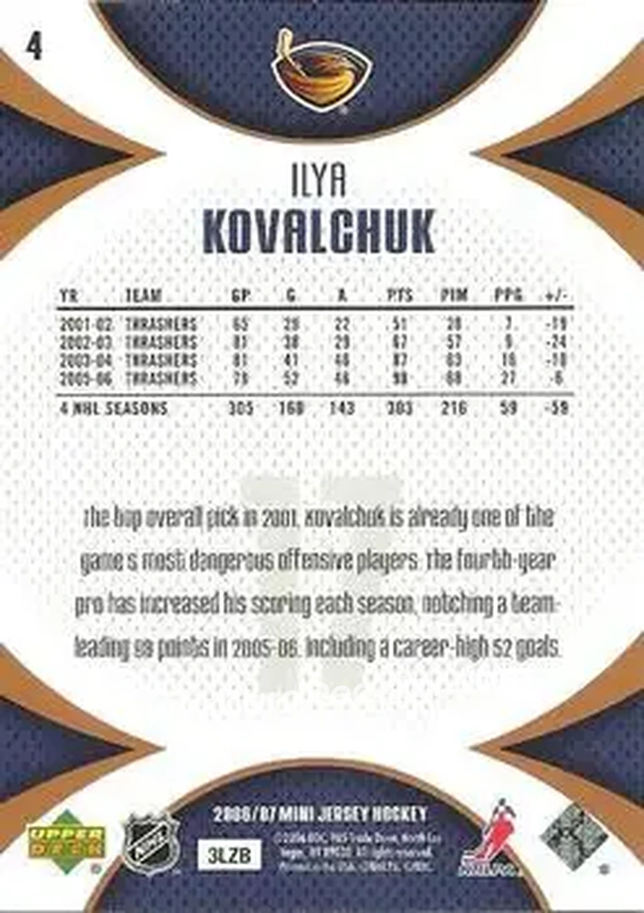 2006-07 Upper Deck Mini Jersey #4 - Ilya Kovalchuk - Atlanta Thrashers - Back 2006-07 Upper Deck Mini Jersey #4 - Ilya Kovalchuk - Atlanta Thrashers - Back