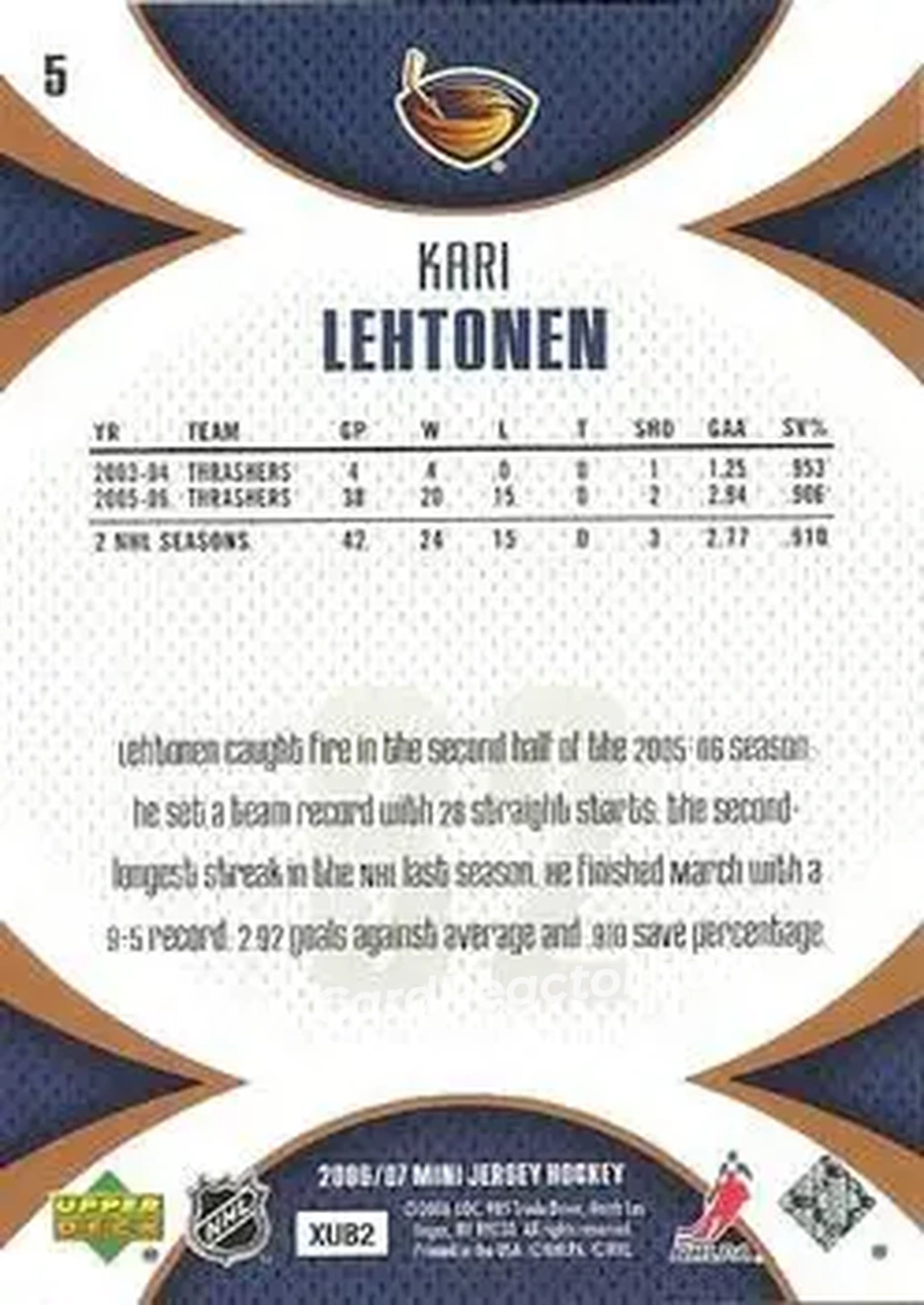 2006-07 Upper Deck Mini Jersey #5 - Kari Lehtonen - Atlanta Thrashers - Back 2006-07 Upper Deck Mini Jersey #5 - Kari Lehtonen - Atlanta Thrashers - Back