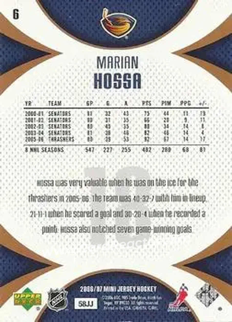 2006-07 Upper Deck Mini Jersey #6 - Marian Hossa - Atlanta Thrashers - Back 2006-07 Upper Deck Mini Jersey #6 - Marian Hossa - Atlanta Thrashers - Back