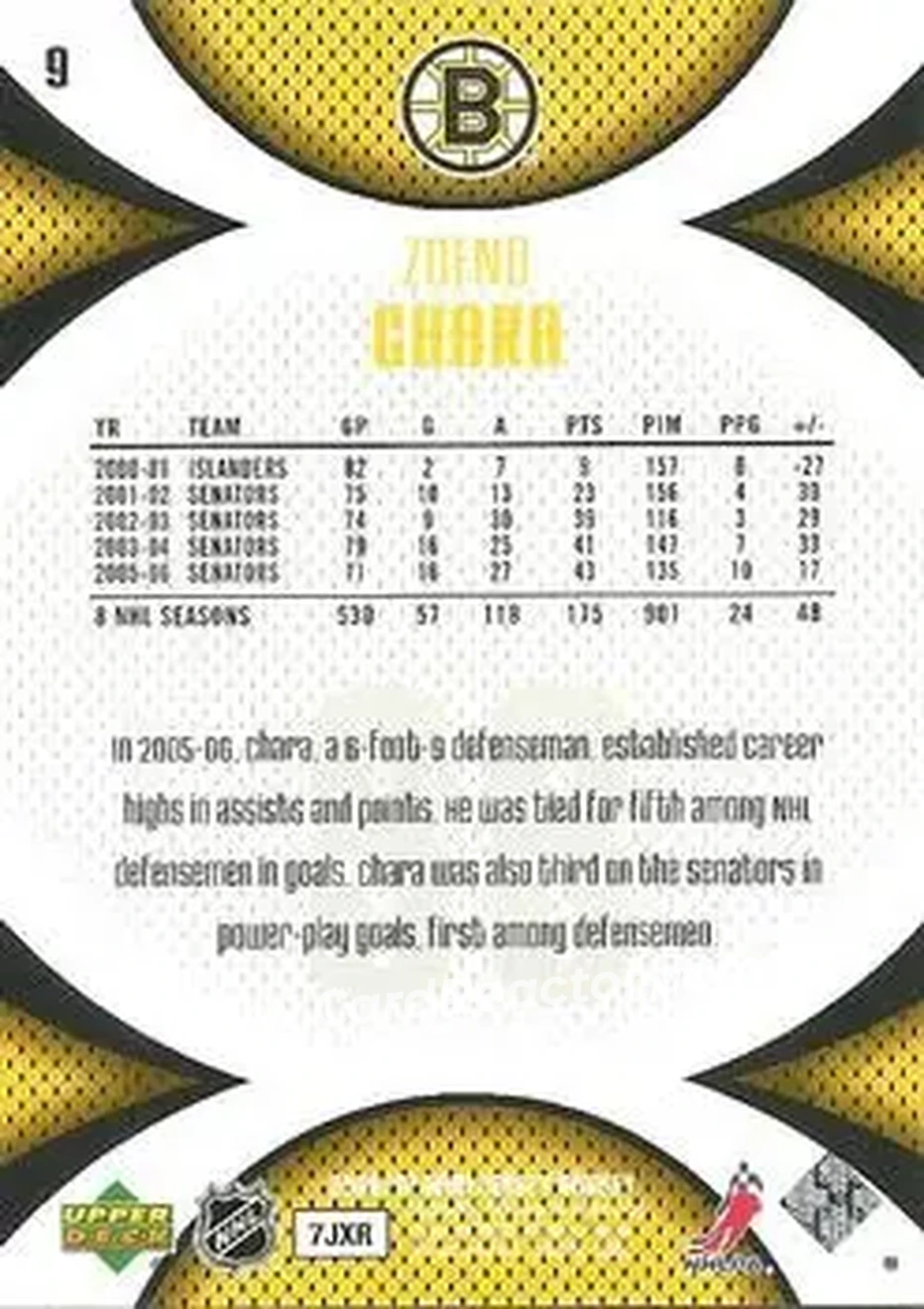 2006-07 Upper Deck Mini Jersey #9 - Zdeno Chara - Boston Bruins - Back 2006-07 Upper Deck Mini Jersey #9 - Zdeno Chara - Boston Bruins - Back