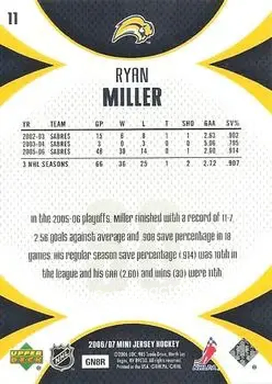2006-07 Upper Deck Mini Jersey #11 - Ryan Miller - Buffalo Sabres - Back