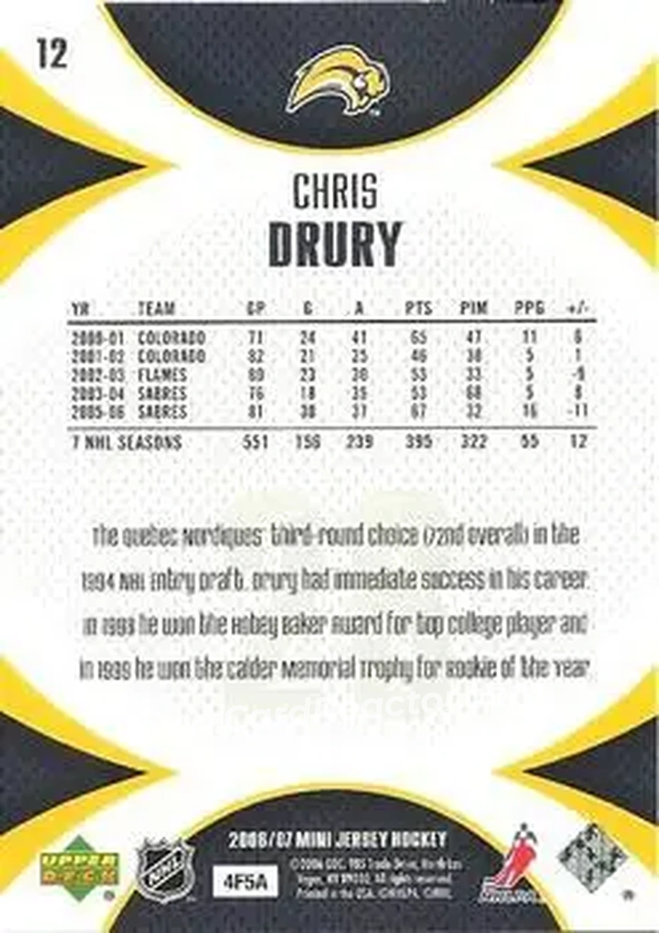 2006-07 Upper Deck Mini Jersey #12 - Chris Drury - Buffalo Sabres - Back