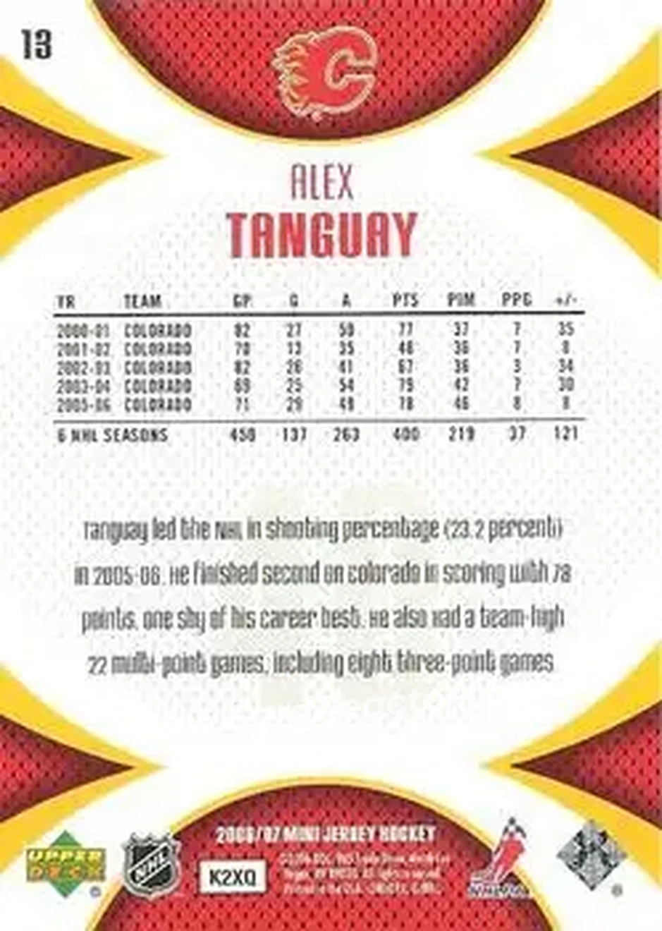 2006-07 Upper Deck Mini Jersey #13 - Alex Tanguay - Calgary Flames - Back 2006-07 Upper Deck Mini Jersey #13 - Alex Tanguay - Calgary Flames - Back