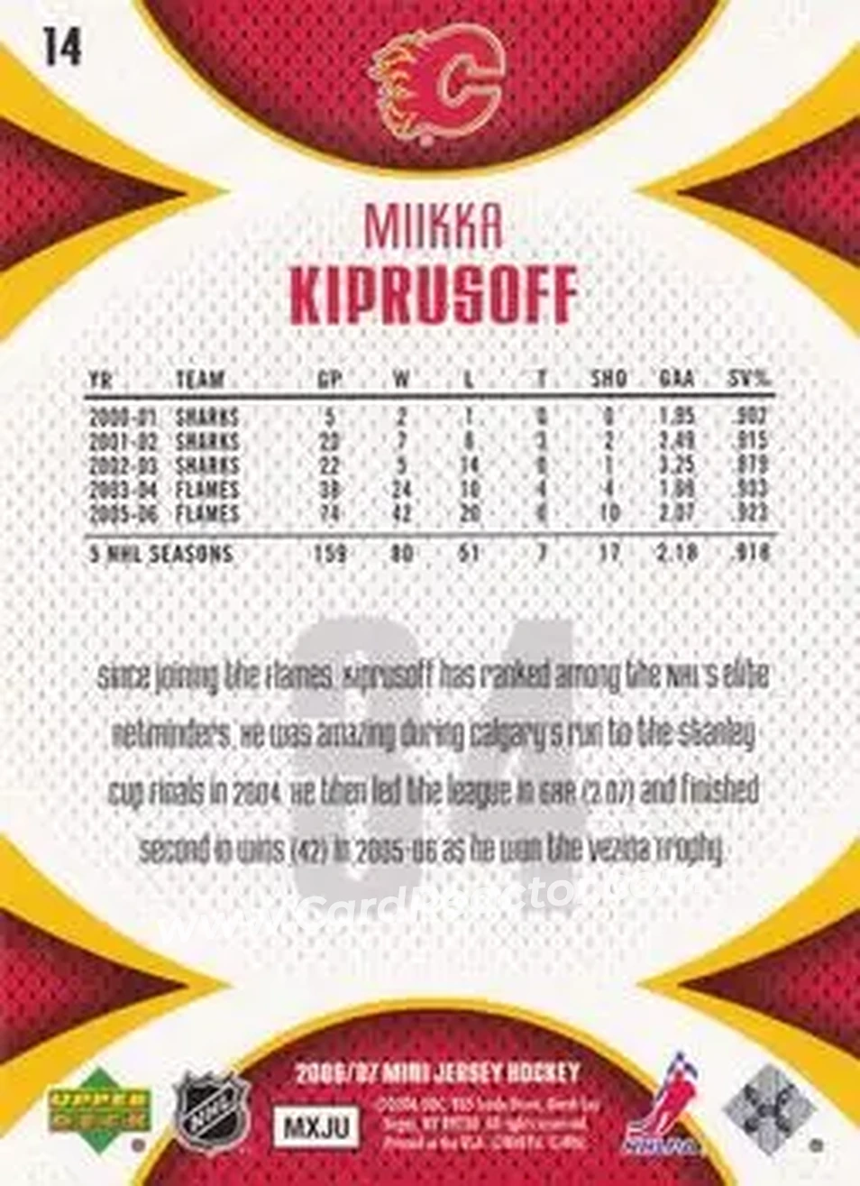 2006-07 Upper Deck Mini Jersey #14 - Miikka Kiprusoff - Calgary Flames - Back 2006-07 Upper Deck Mini Jersey #14 - Miikka Kiprusoff - Calgary Flames - Back