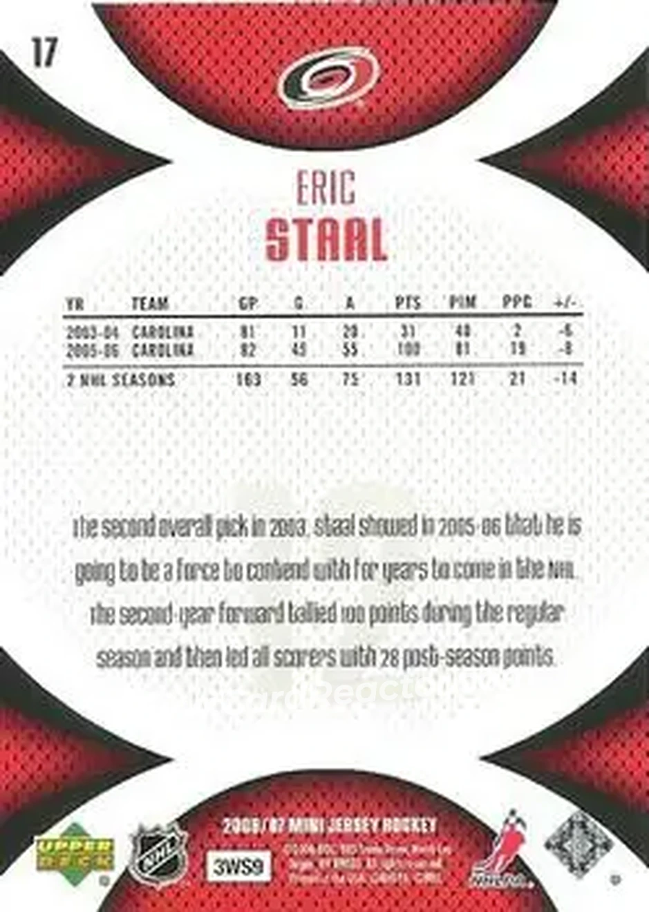 2006-07 Upper Deck Mini Jersey #17 - Eric Staal - Carolina Hurricanes - Back