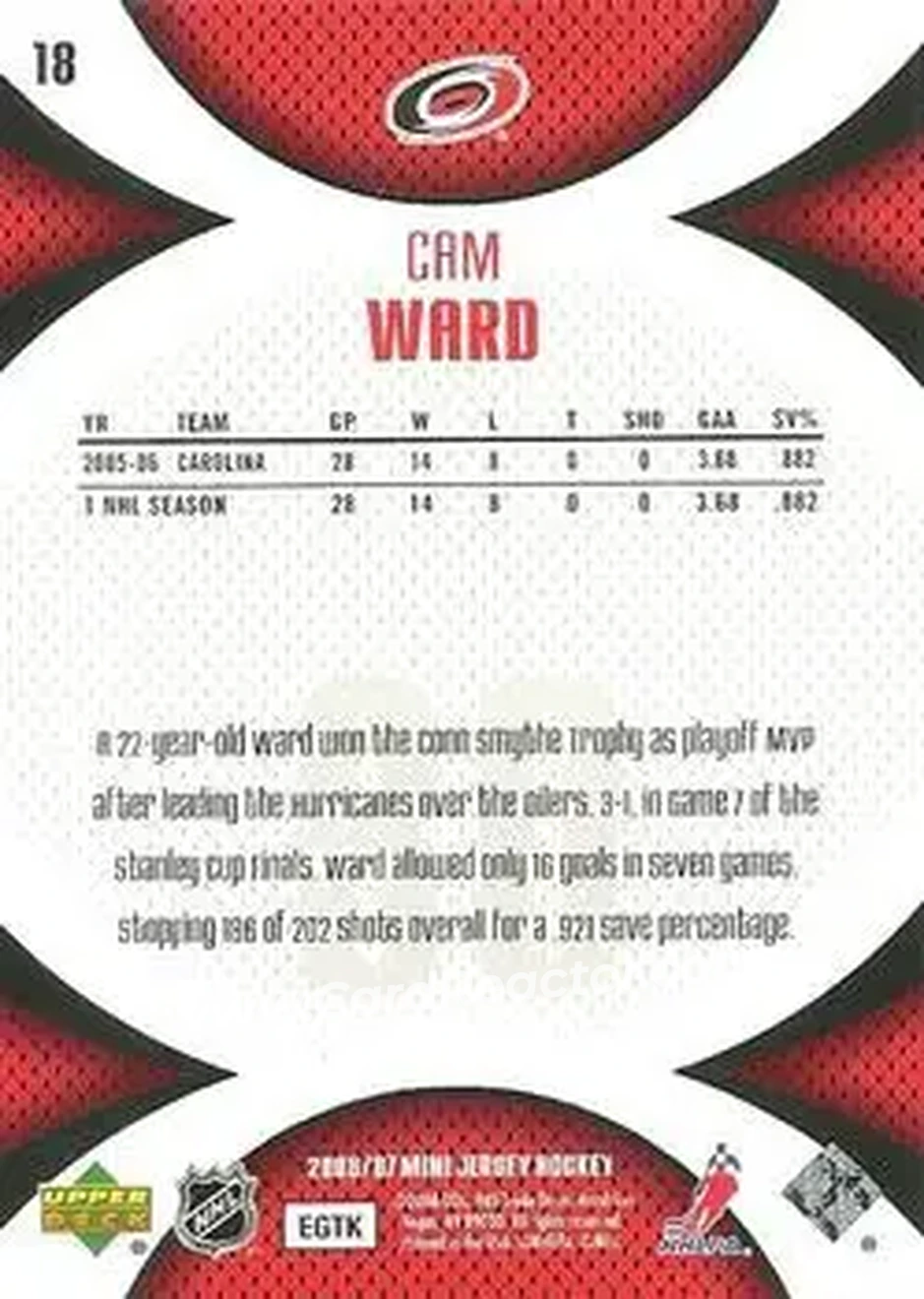 2006-07 Upper Deck Mini Jersey #18 - Cam Ward - Carolina Hurricanes - Back