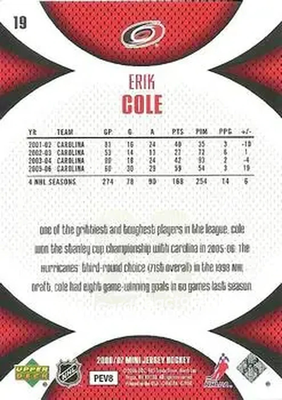 2006-07 Upper Deck Mini Jersey #19 - Erik Cole - Carolina Hurricanes - Back 2006-07 Upper Deck Mini Jersey #19 - Erik Cole - Carolina Hurricanes - Back