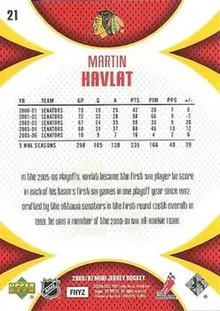 2006-07 Upper Deck Mini Jersey #21 - Martin Havlat - Chicago Blackhawks - Back