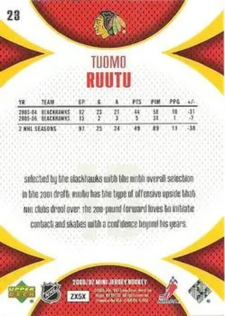 2006-07 Upper Deck Mini Jersey #23 - Tuomo Ruutu - Chicago Blackhawks - Back
