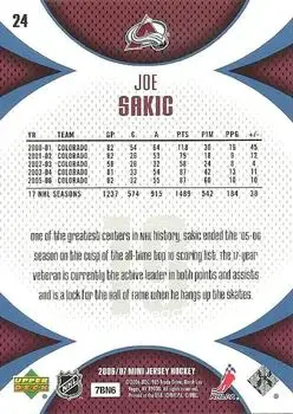 2006-07 Upper Deck Mini Jersey #24 - Joe Sakic - Colorado Avalanche - Back