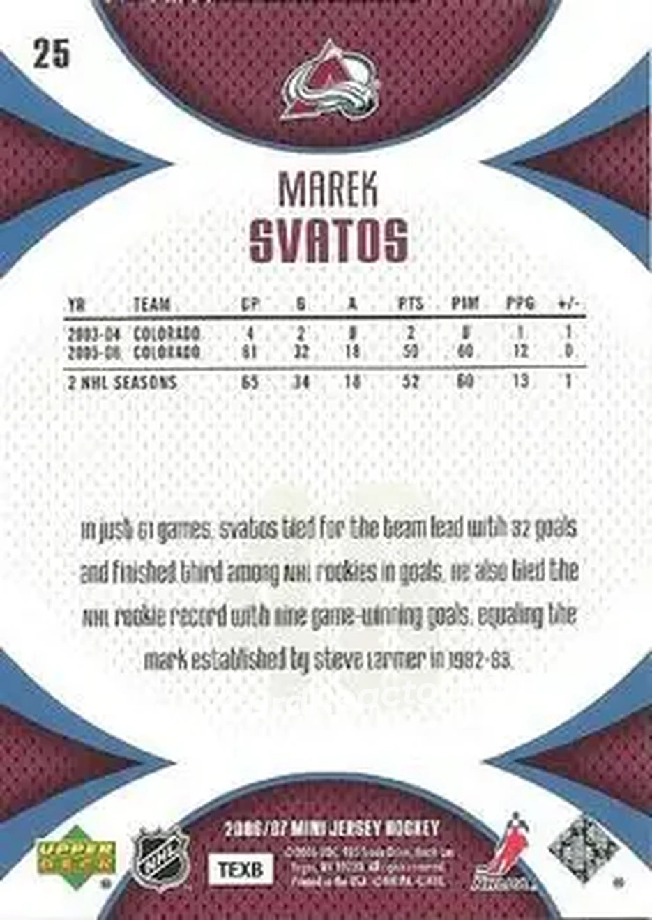 2006-07 Upper Deck Mini Jersey #25 - Marek Svatos - Colorado Avalanche - Back 2006-07 Upper Deck Mini Jersey #25 - Marek Svatos - Colorado Avalanche - Back
