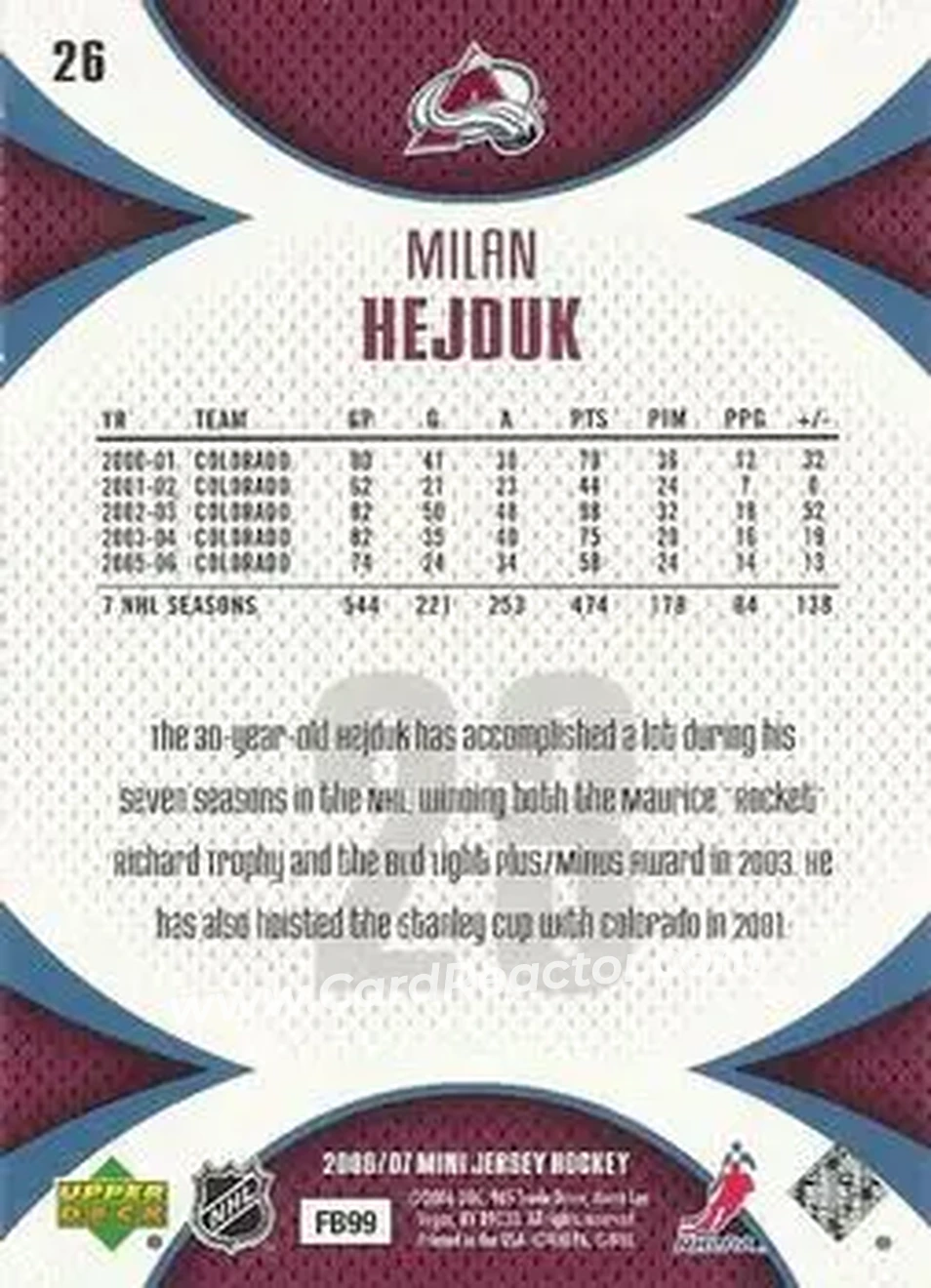 2006-07 Upper Deck Mini Jersey #26 - Milan Hejduk - Colorado Avalanche - Back 2006-07 Upper Deck Mini Jersey #26 - Milan Hejduk - Colorado Avalanche - Back